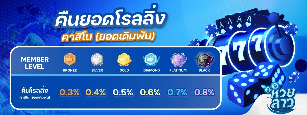 huaylaos
